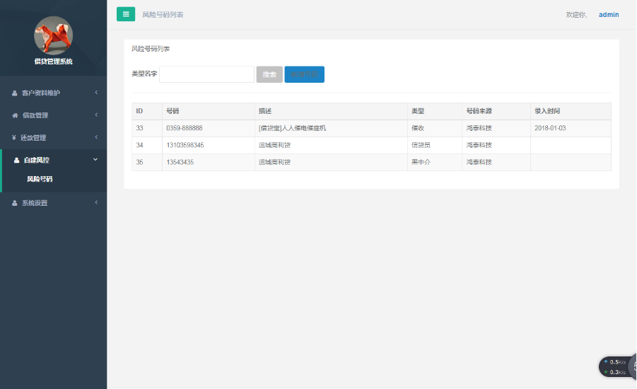 借貸管理系統 貸款系統 小額貸款 二次開發