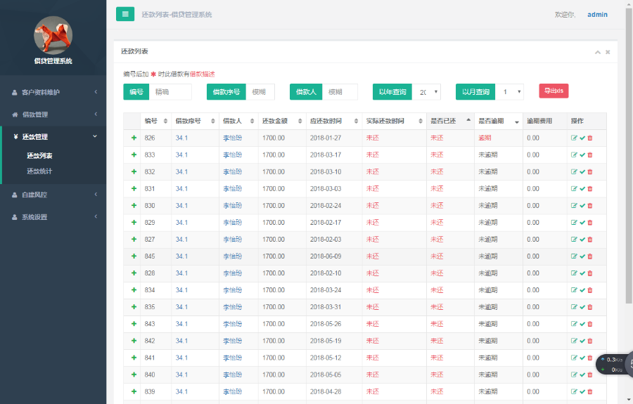 借貸管理系統 貸款系統 小額貸款 二次開發