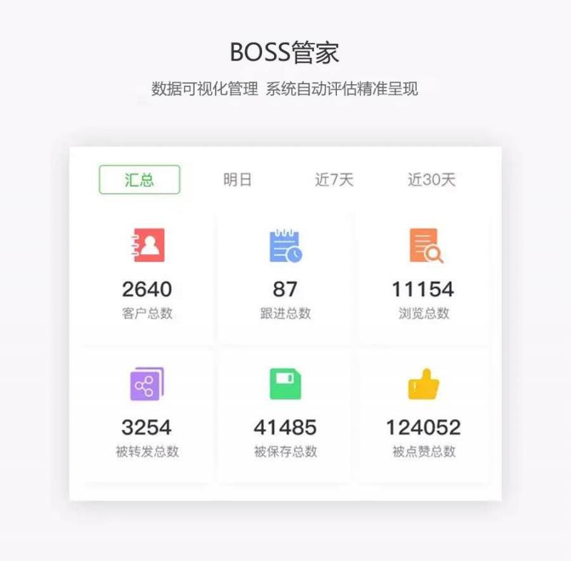 超級智能名片