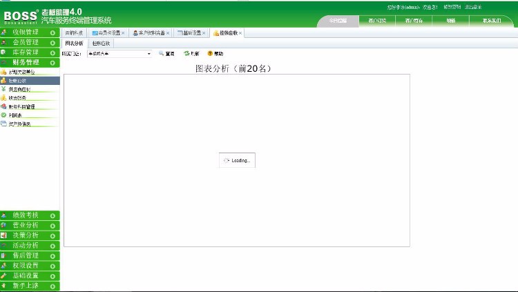 藝之都汽車實體店綜合管理系統