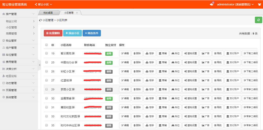 藝之都智云物業