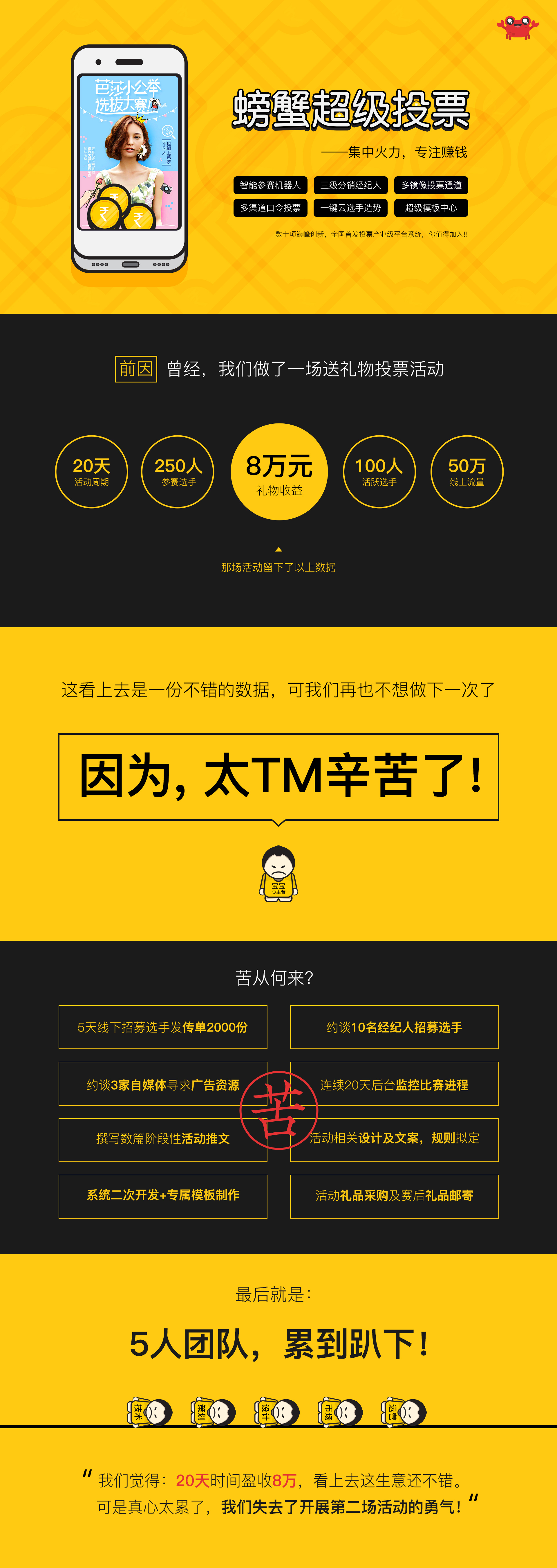 藝之都螃蟹超級投票