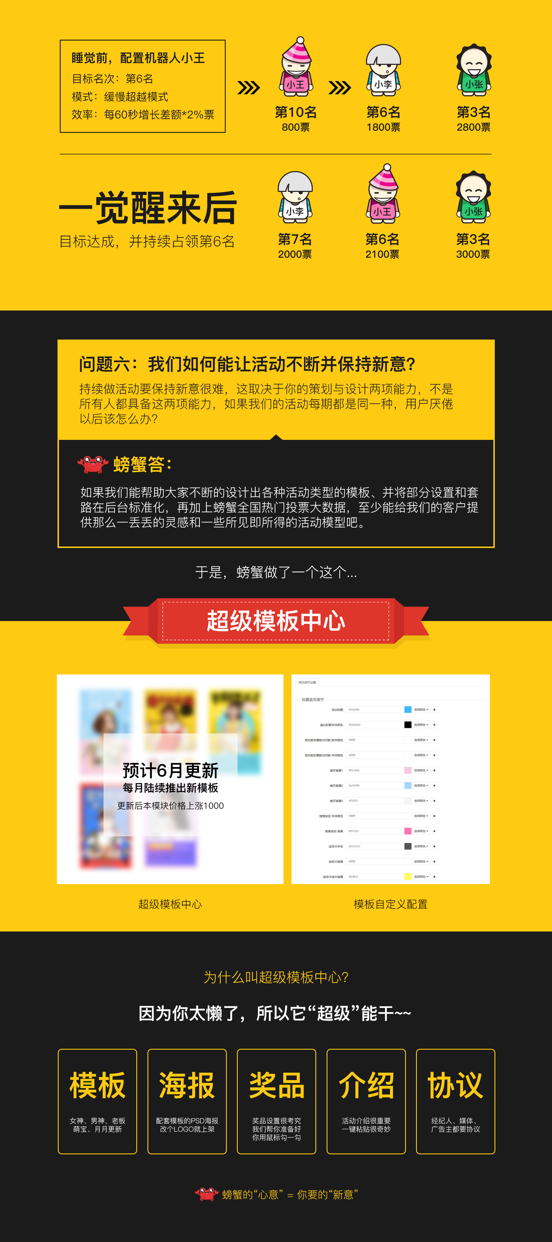 藝之都螃蟹超級投票