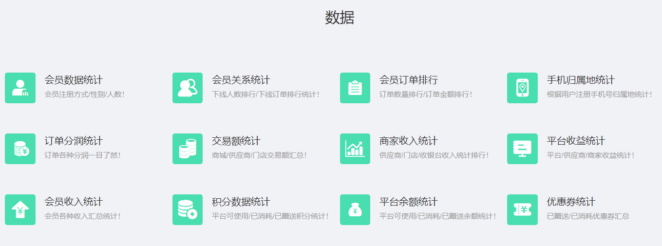 藝之都商城分紅返現