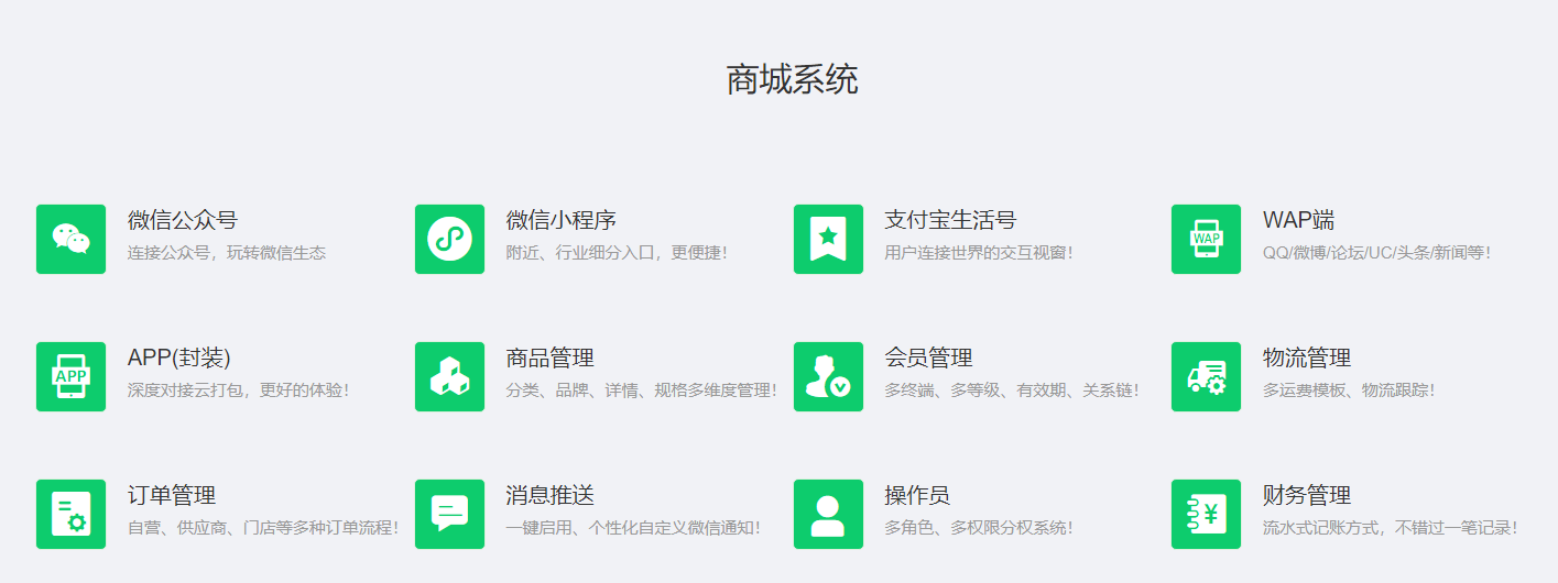 藝之都商城分紅返現