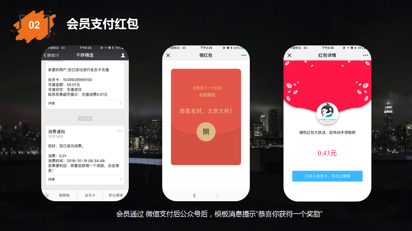 藝之都智慧零售