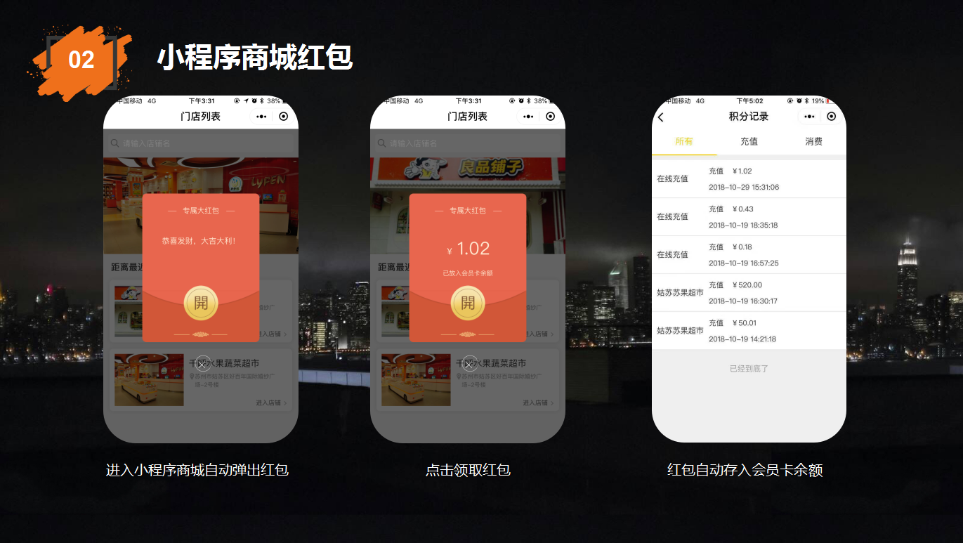 藝之都智慧零售