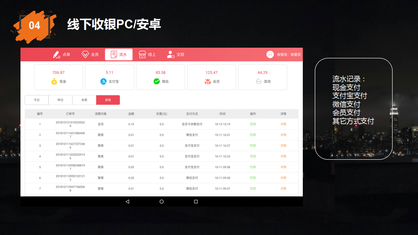 藝之都智慧零售