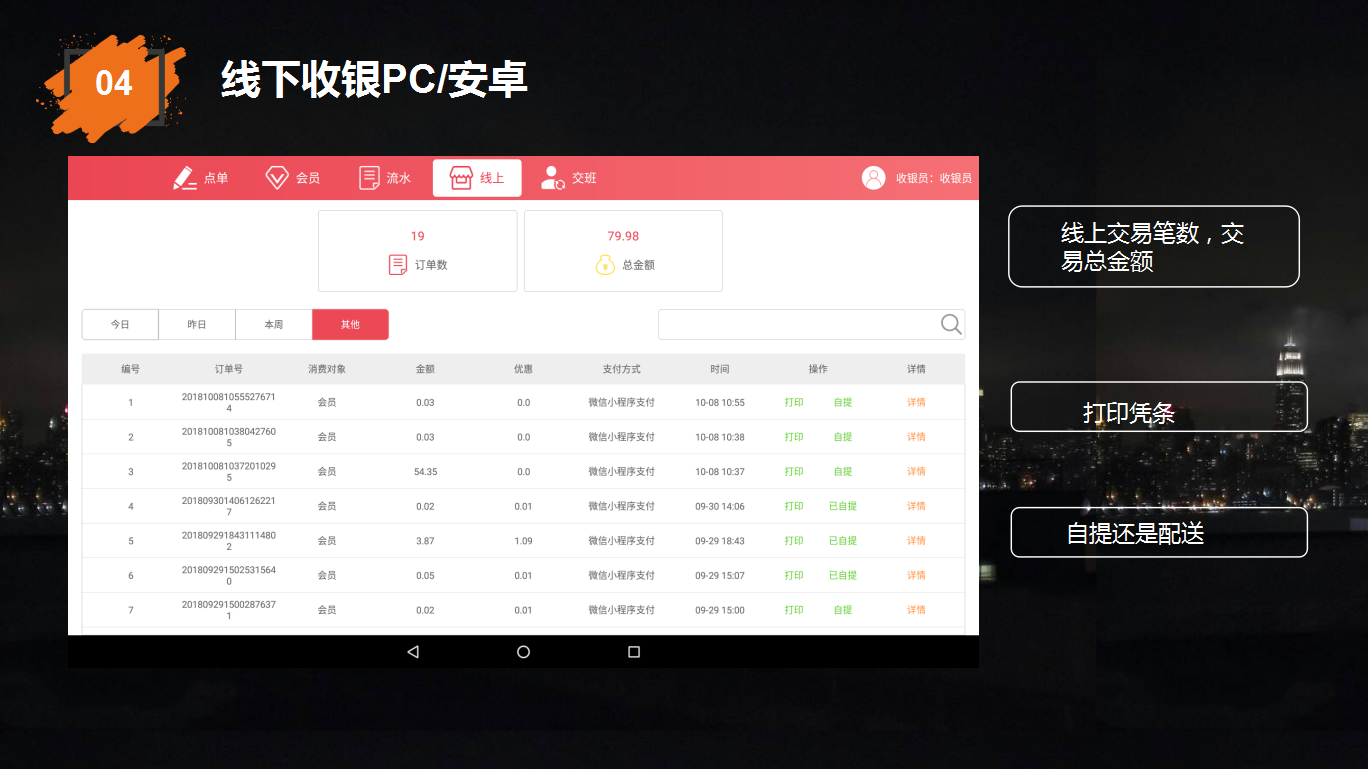 藝之都智慧零售