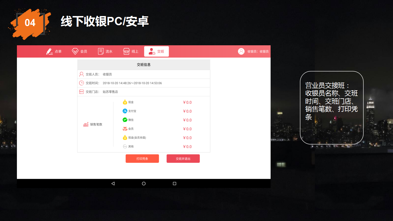 藝之都智慧零售