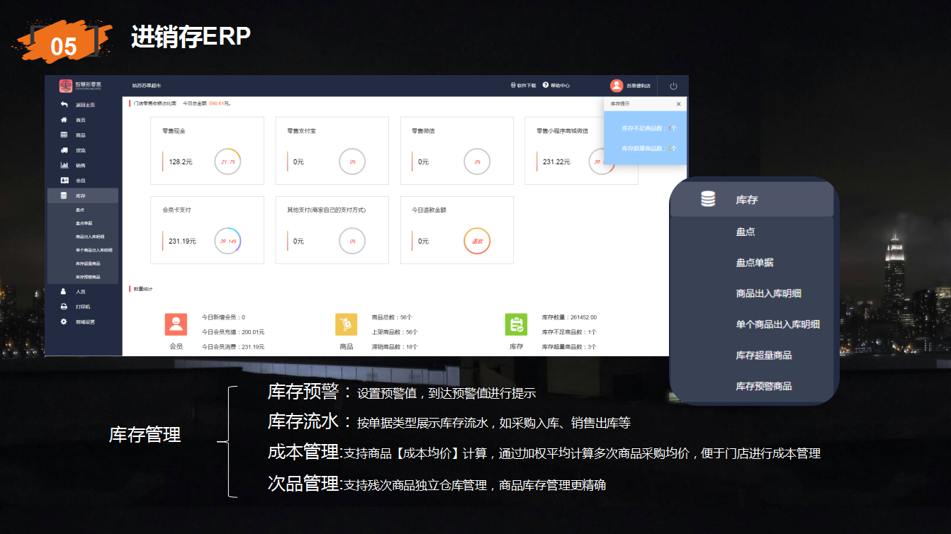 藝之都智慧零售