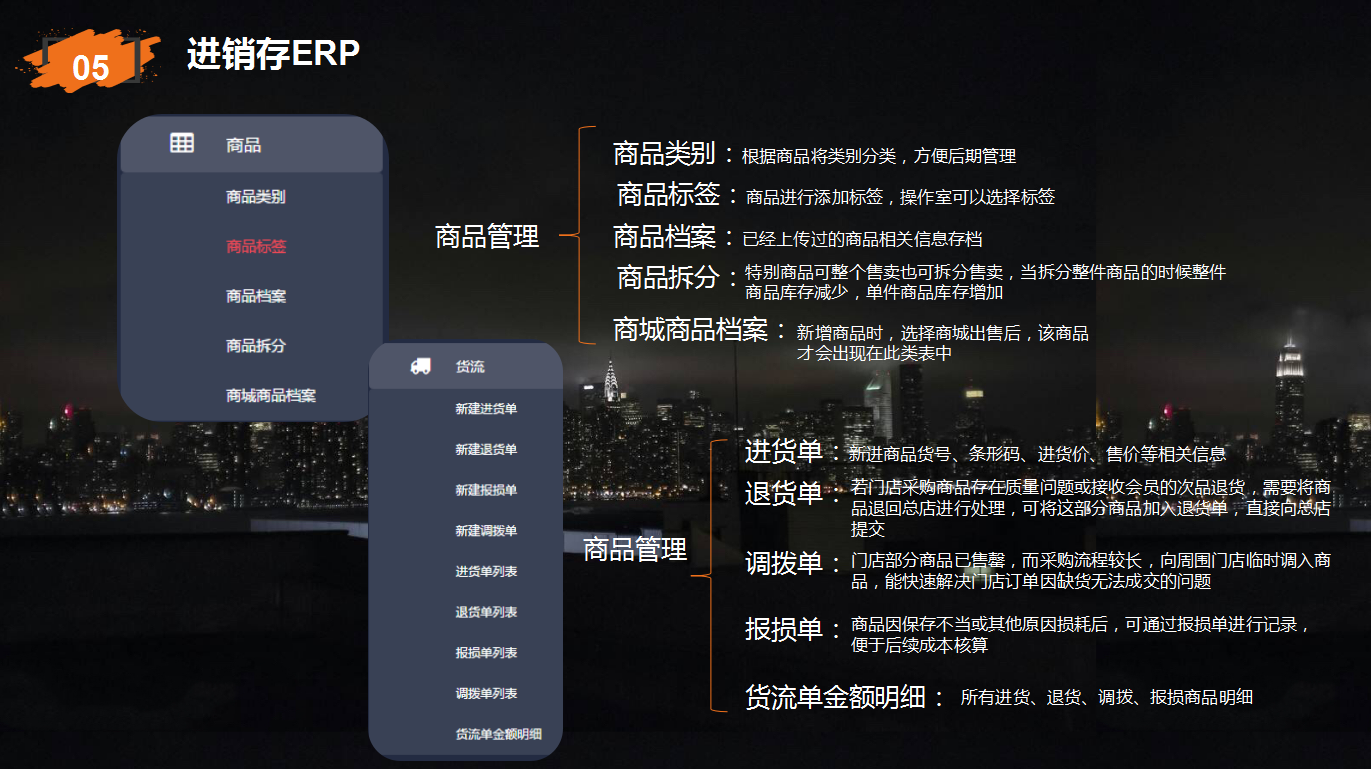 藝之都智慧零售