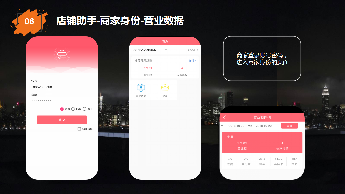 藝之都智慧零售