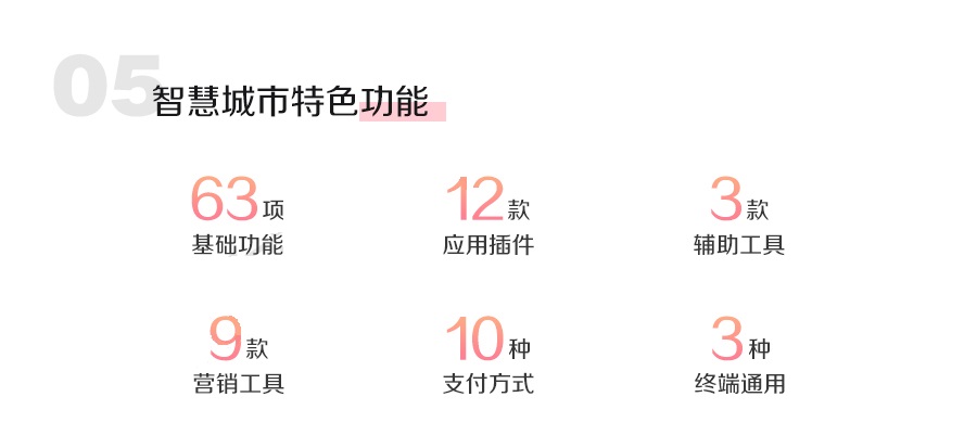 藝之都智慧城市同城