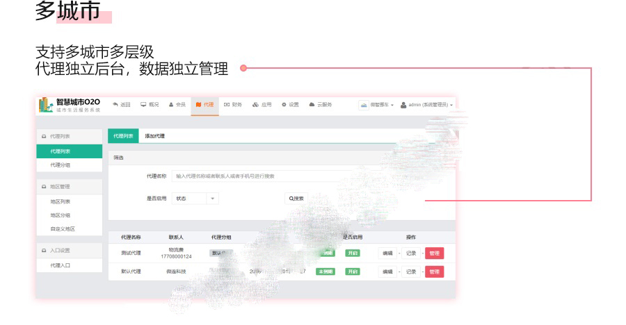 藝之都智慧城市同城