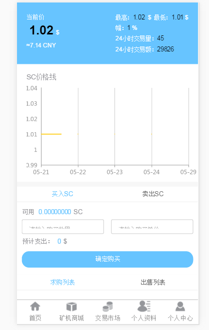 虛擬幣，區塊鏈，礦場，挖礦，GEC，魔盒系統源碼，VRC